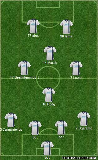 Millwall Formation 2016