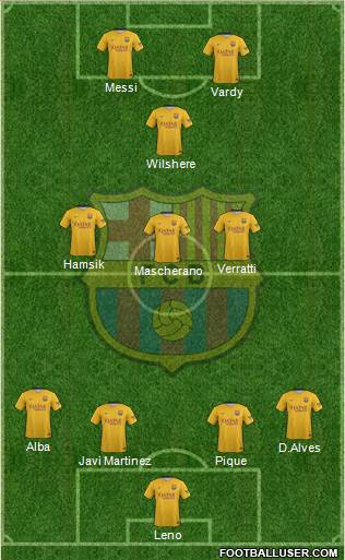 F.C. Barcelona Formation 2016