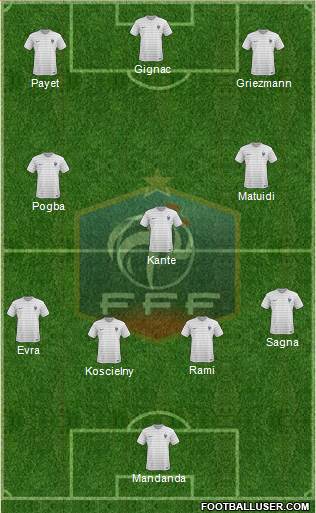 France Formation 2016