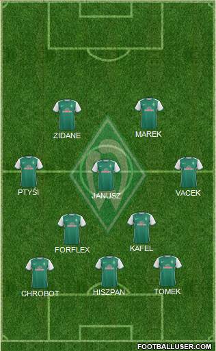 Werder Bremen Formation 2016