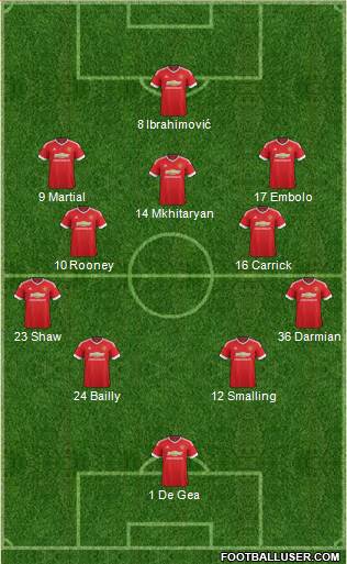 Manchester United Formation 2016