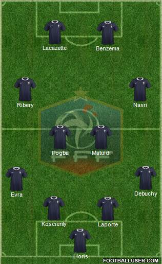 France Formation 2016