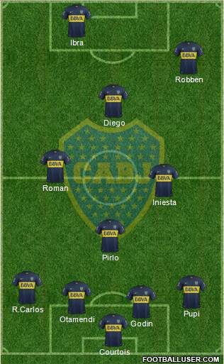 Boca Juniors Formation 2016