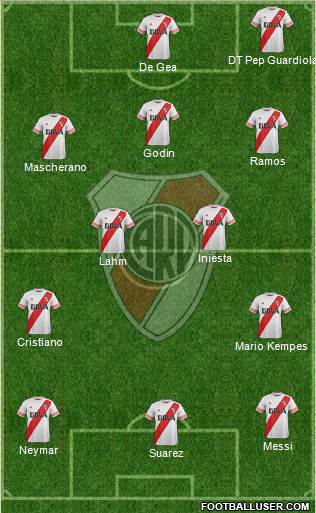 River Plate Formation 2016