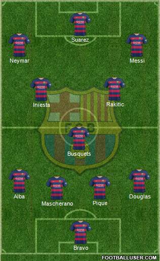 F.C. Barcelona Formation 2016