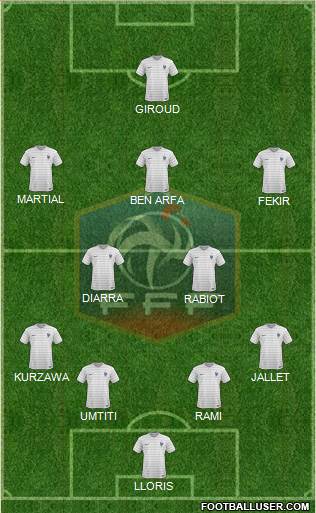 France Formation 2016