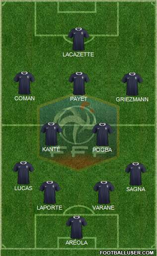 France Formation 2016