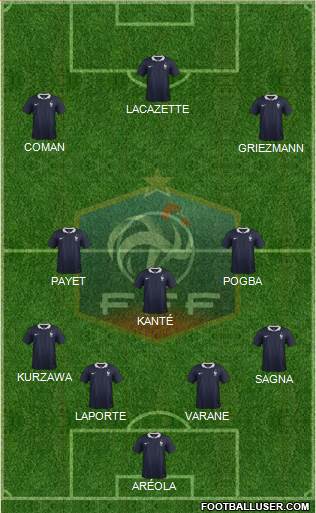 France Formation 2016