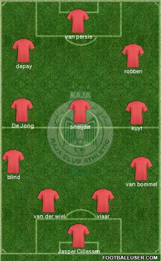 Raja Club Athletic Formation 2016