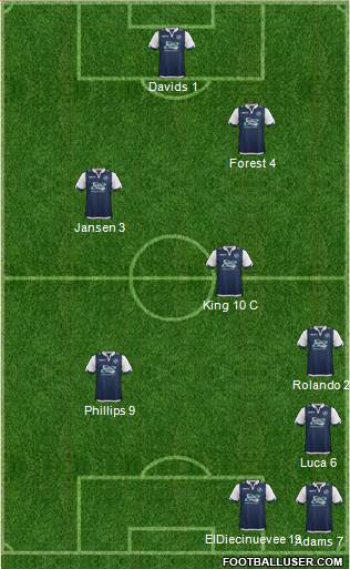 Millwall Formation 2016