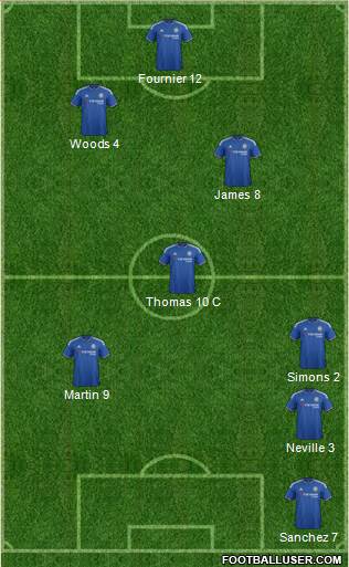 Chelsea Formation 2016