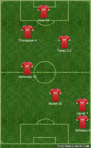 Manchester United Formation 2016