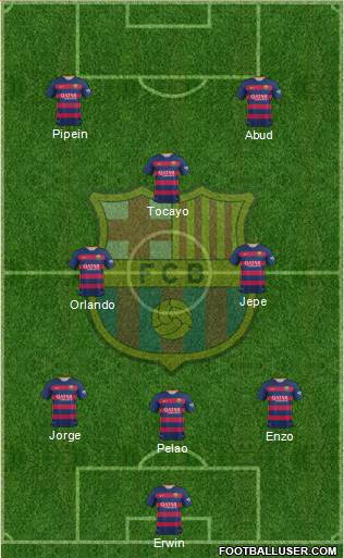 F.C. Barcelona Formation 2016