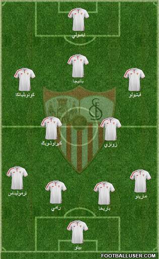 Sevilla F.C., S.A.D. Formation 2016