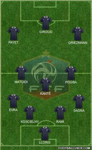 France Formation 2016