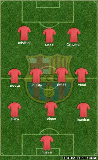 F.C. Barcelona Formation 2016