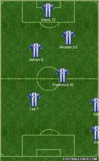 Wigan Athletic Formation 2016