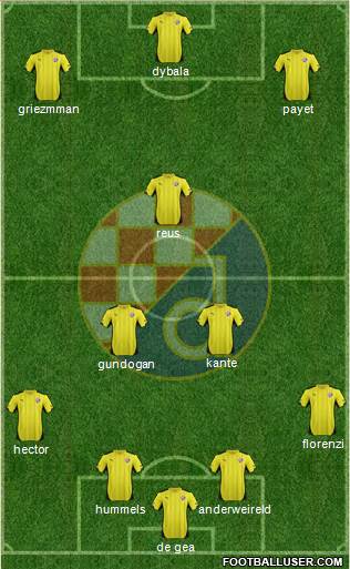 NK Dinamo Formation 2016