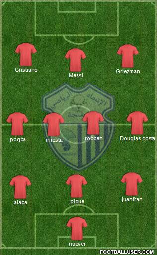 Ittihad Riadi de Tanger football formation