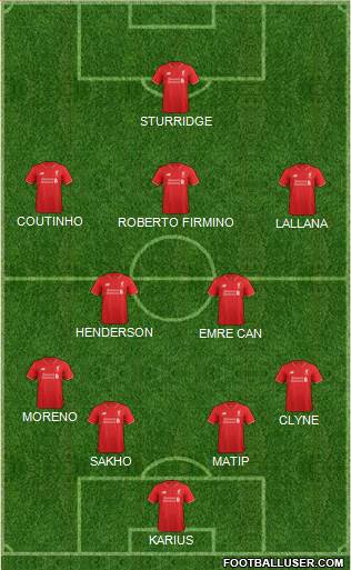 Liverpool Formation 2016