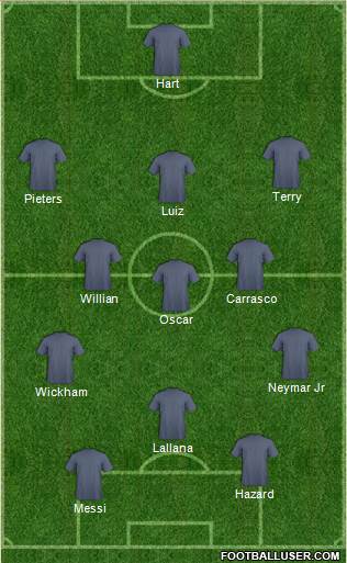 Chelsea Formation 2016