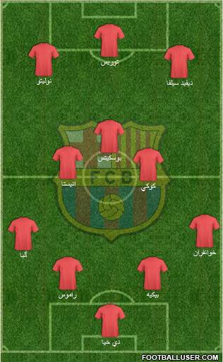 F.C. Barcelona Formation 2016
