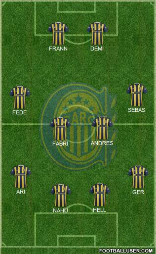 Rosario Central Formation 2016