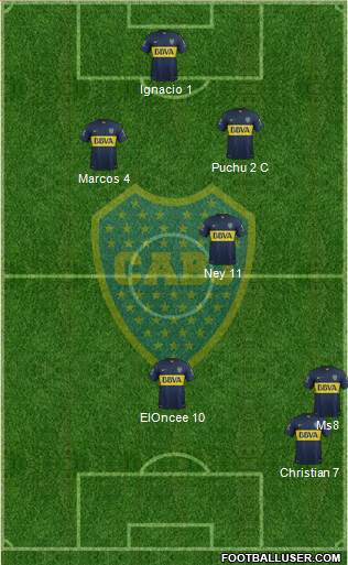 Boca Juniors Formation 2016
