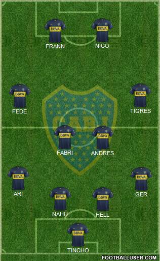 Boca Juniors Formation 2016