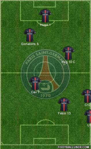 Paris Saint-Germain Formation 2016