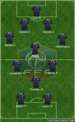 France Formation 2016