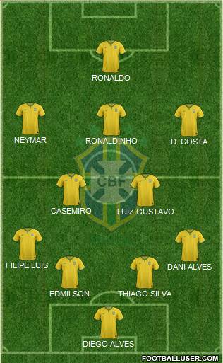 Brazil Formation 2016