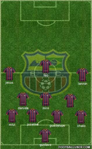 Barcelona FC (RJ) Formation 2016