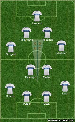 CD Universidad Católica Formation 2016