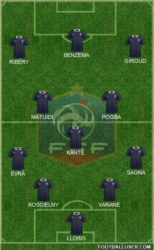 France Formation 2016