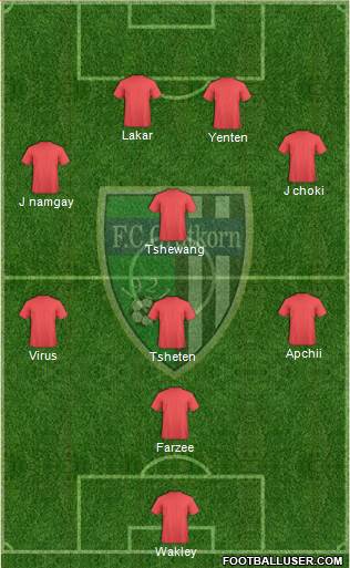 FC Gratkorn Formation 2016