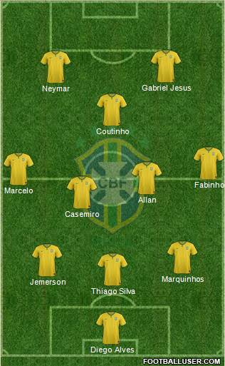 Brazil Formation 2016