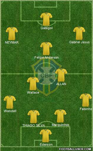 Brazil Formation 2016