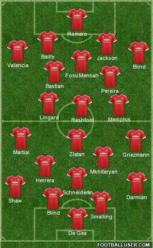 Manchester United Formation 2016