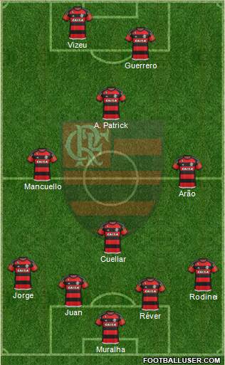 CR Flamengo Formation 2016