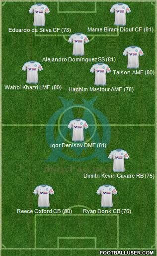 Olympique de Marseille Formation 2016