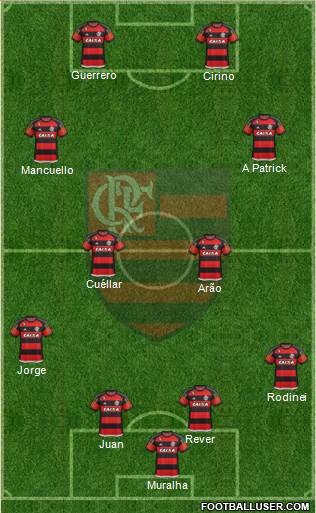 CR Flamengo Formation 2016