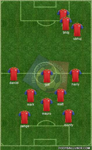 Andorra Formation 2016