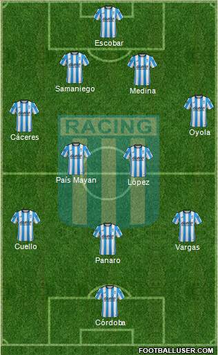 Racing Club Formation 2016