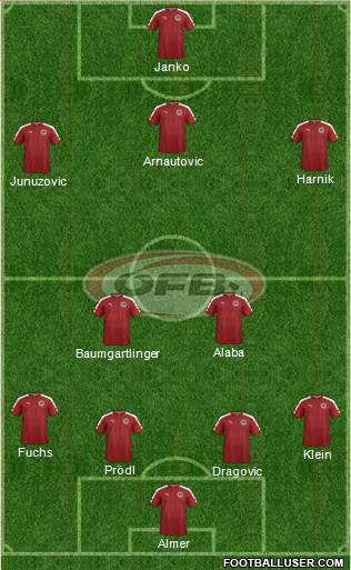 Austria 4-2-3-1 football formation