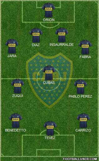 Boca Juniors Formation 2016