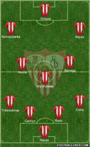 Sevilla F.C., S.A.D. Formation 2016