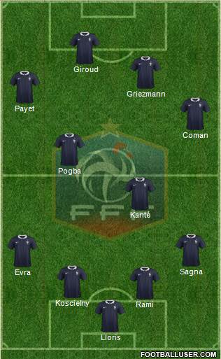 France Formation 2016