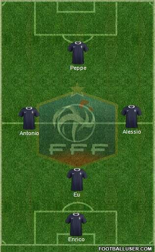 France Formation 2016