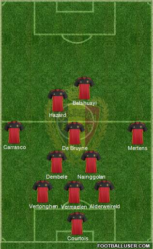 Belgium Formation 2016